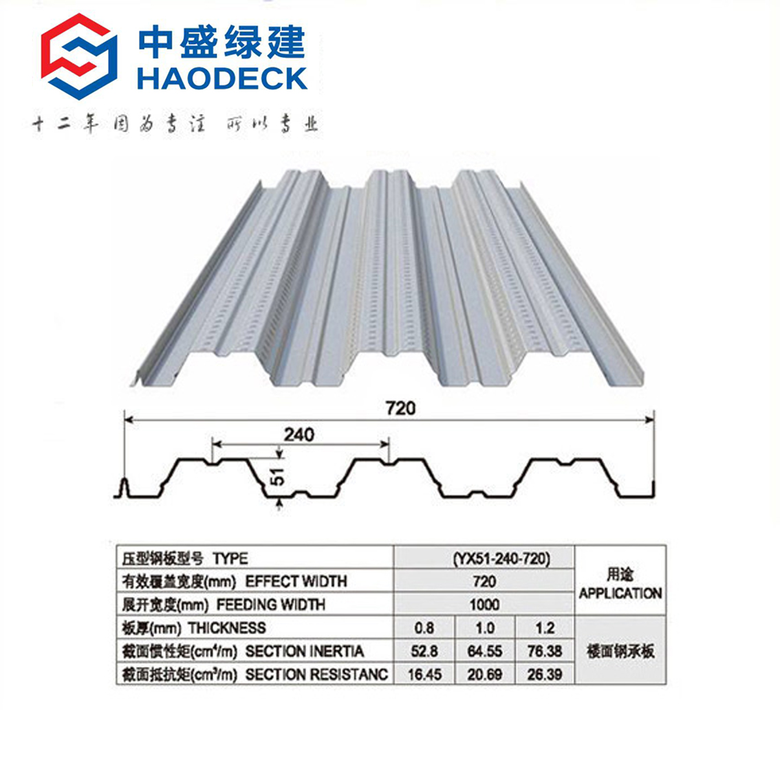 YX51-240-720型楼承板
