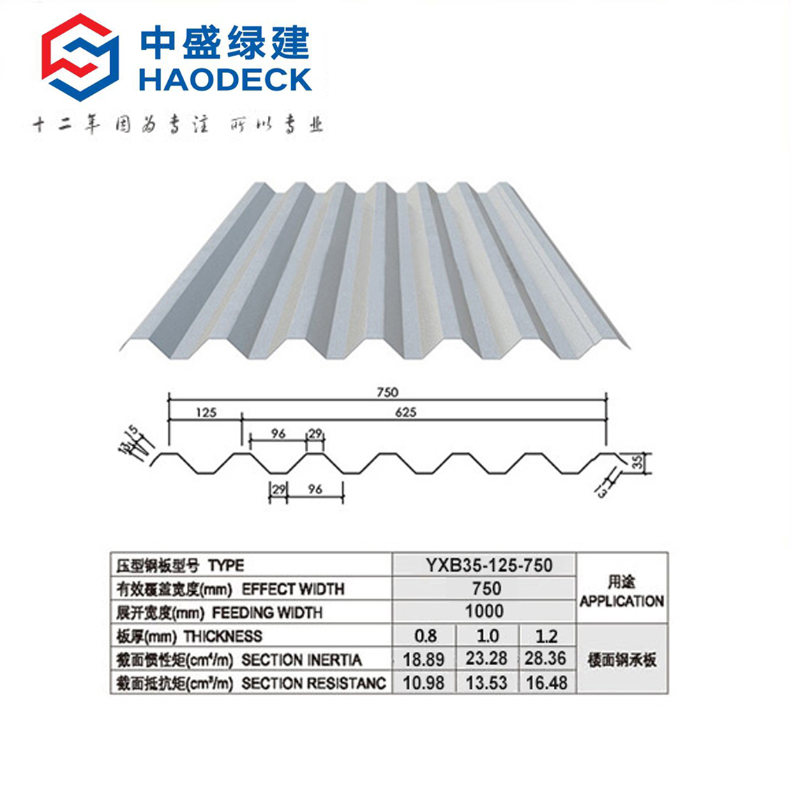 YXB35-125-750型楼承板